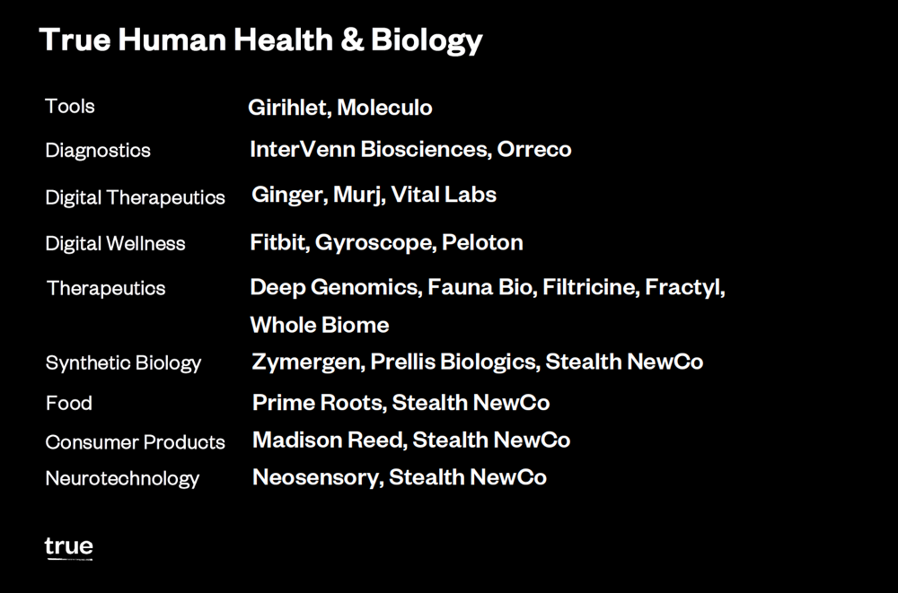 Biotechnology companies 